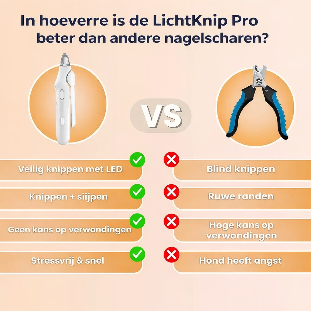 LichtKnip Pro – Veilig en stressvrij nagels knippen voor uw huisdier