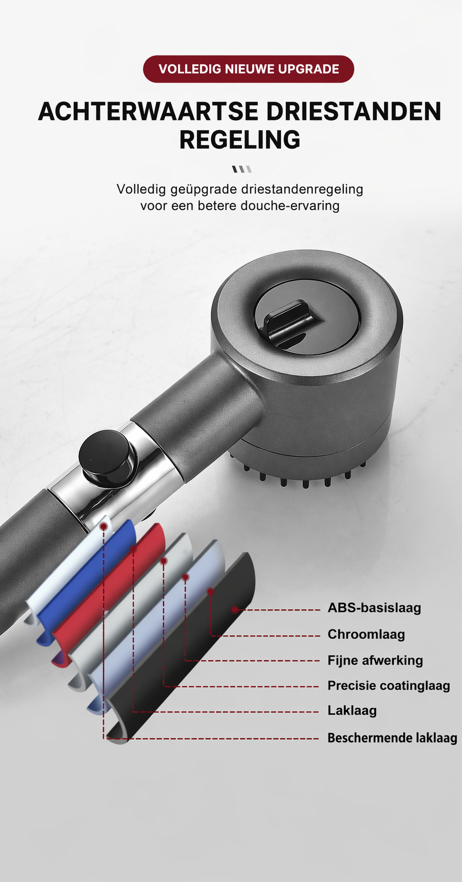 AquaForce Pro - Alles-in-één 4-in-1 douchekop voor comfort en verzorging
