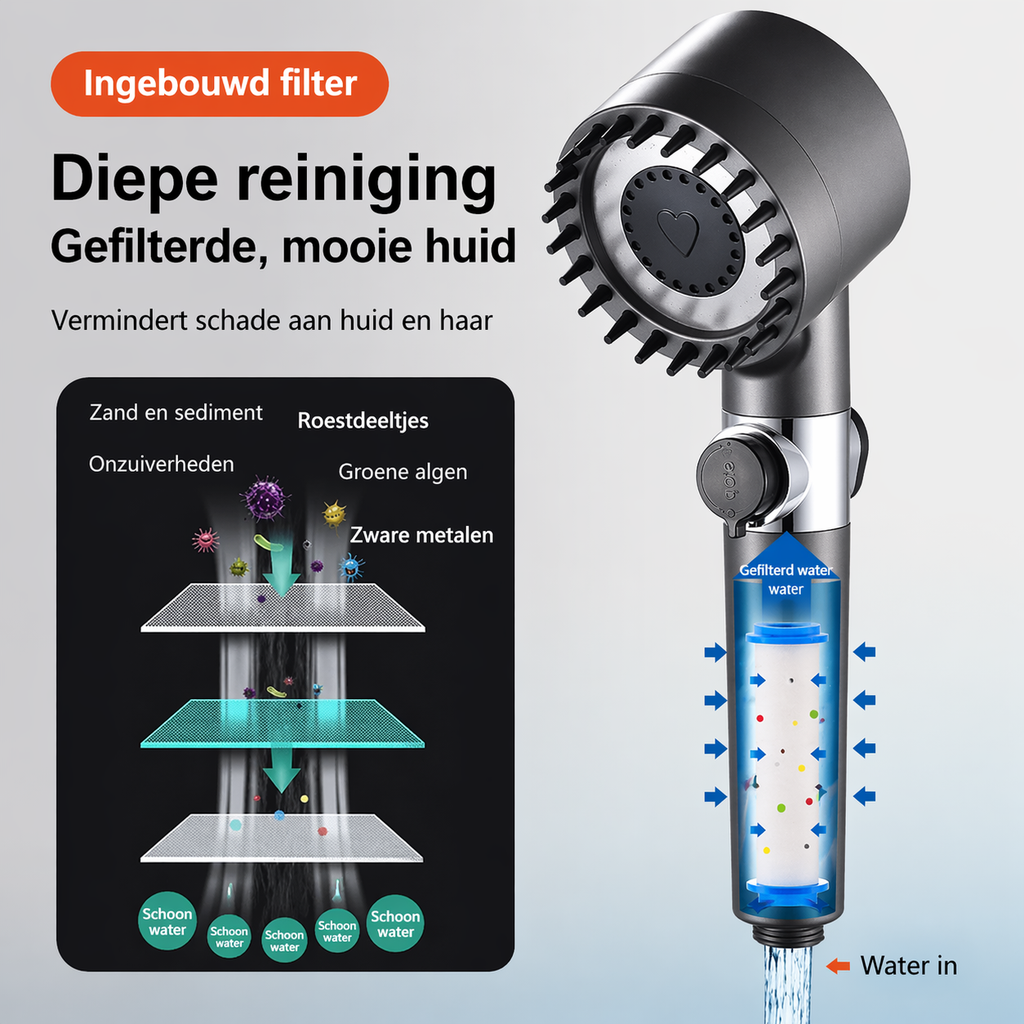 AquaForce Pro - Alles-in-één 4-in-1 douchekop voor comfort en verzorging