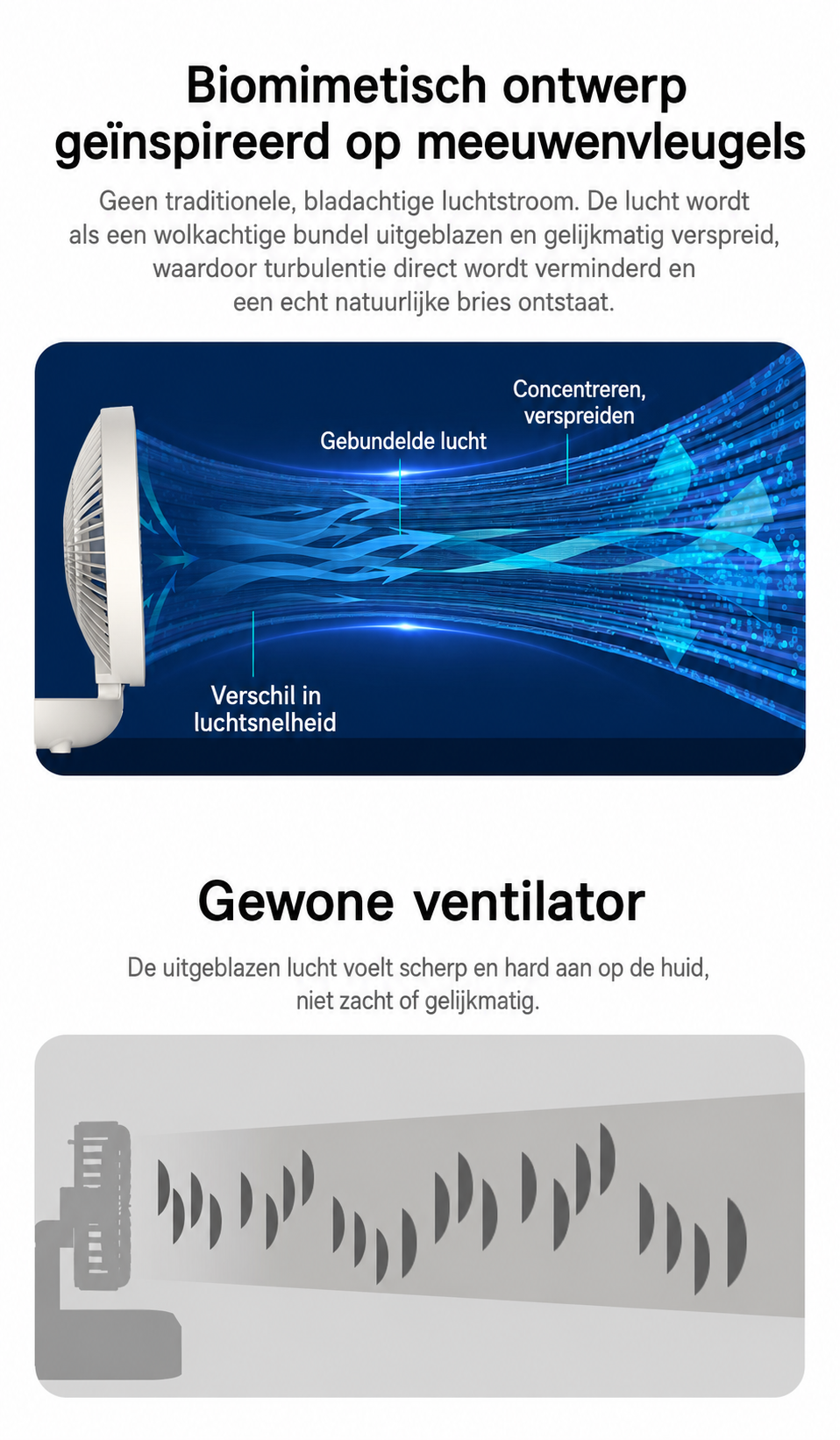 CircleAir | Gemakkelijk overal een verkoelend gevoel!