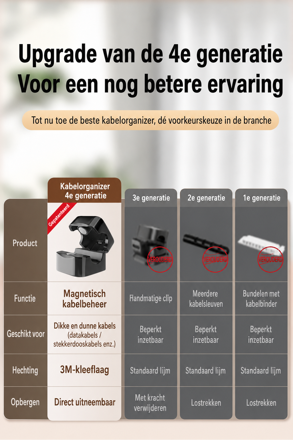 KabelTemmer magnetische kabelhouder