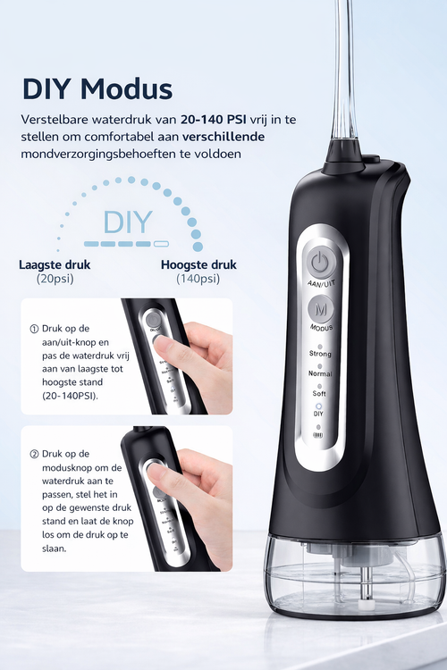 DentalWave Pro