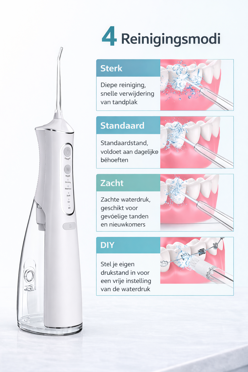 DentalWave Pro
