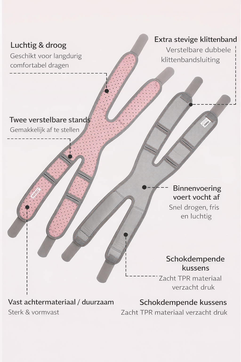 OrthoFit Kniebrace - Gerichte ondersteuning bij kniepijn
