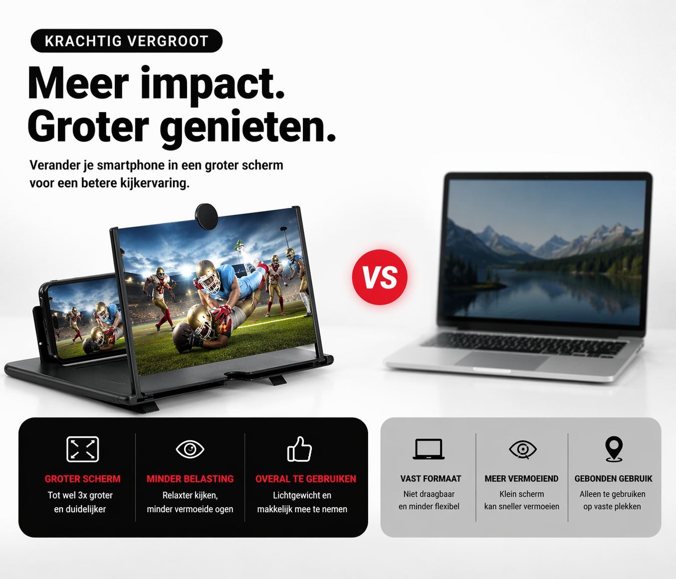 EasyView - Draagbare Full HD schermvergroter voor smartphone