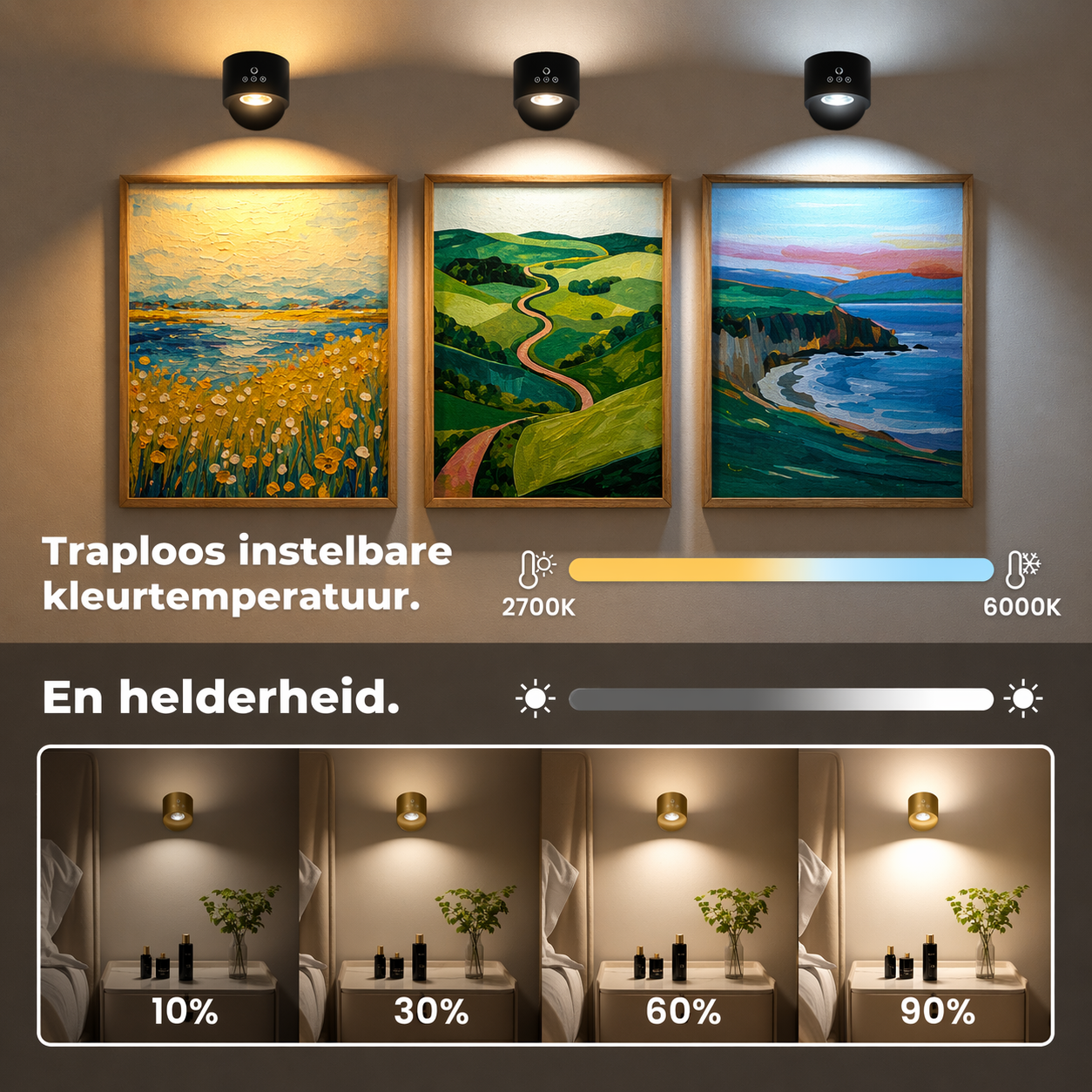 Flex Light - Dubbelzijdige wandlamp