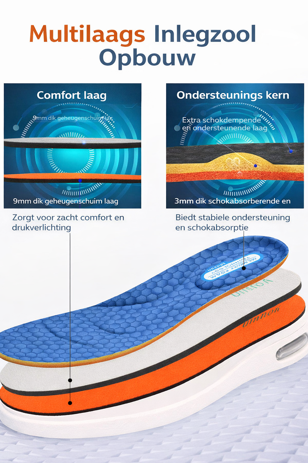 Reliva - Comfortabele Brede Schoenen