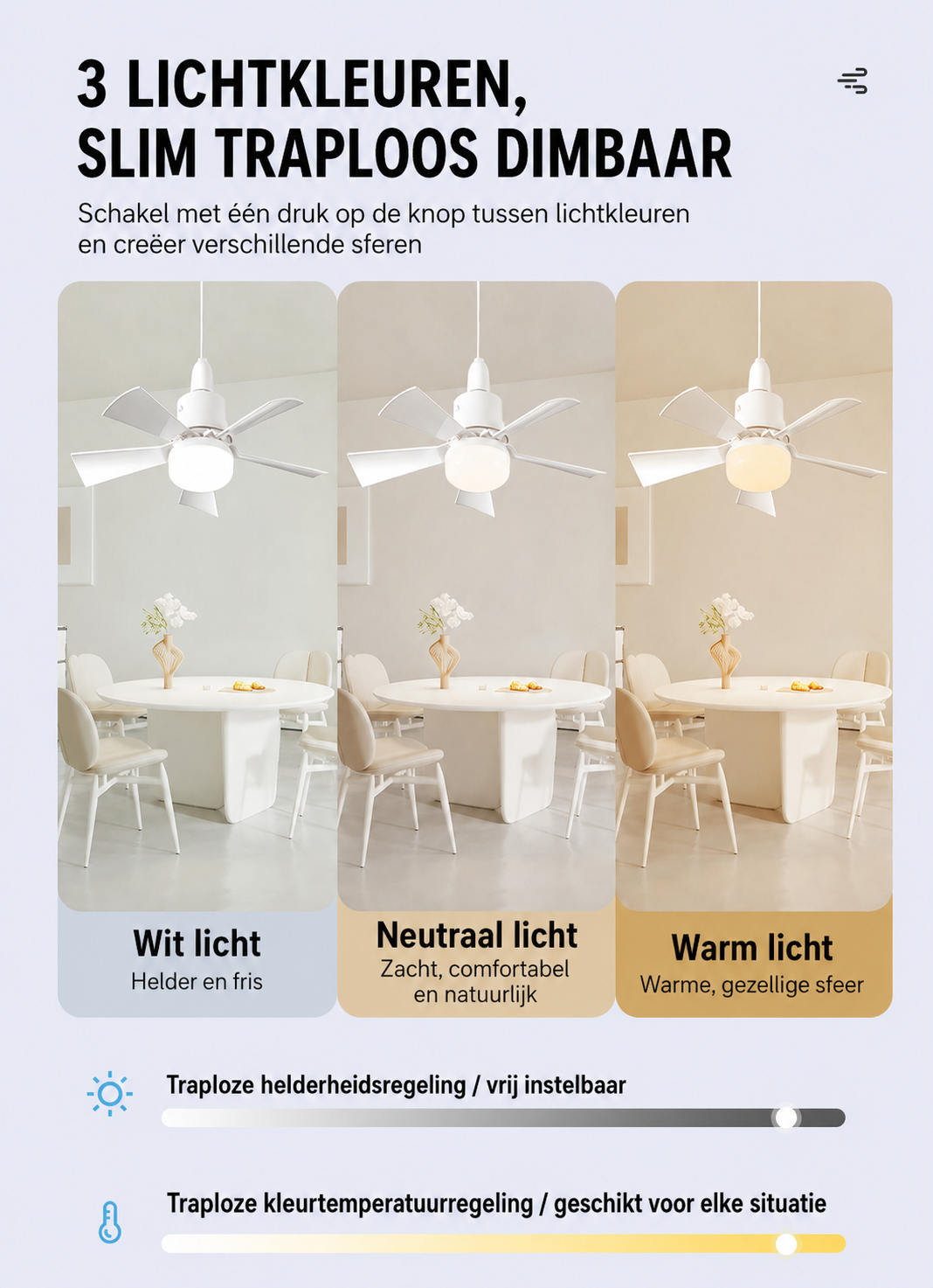 AirGlow 2-in-1 Plafondventilator met Ingebouwde Lamp en Afstandsbediening
