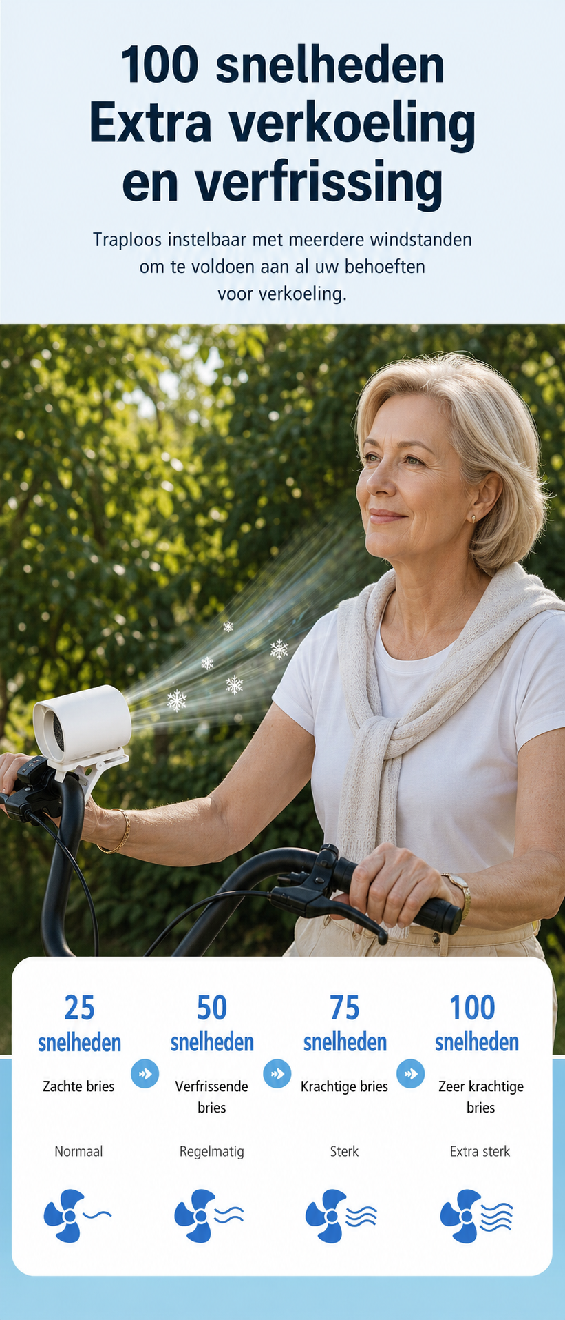 OveralBreeze ❄️ Handsfree Persoonlijke Koelventilator met LED-display