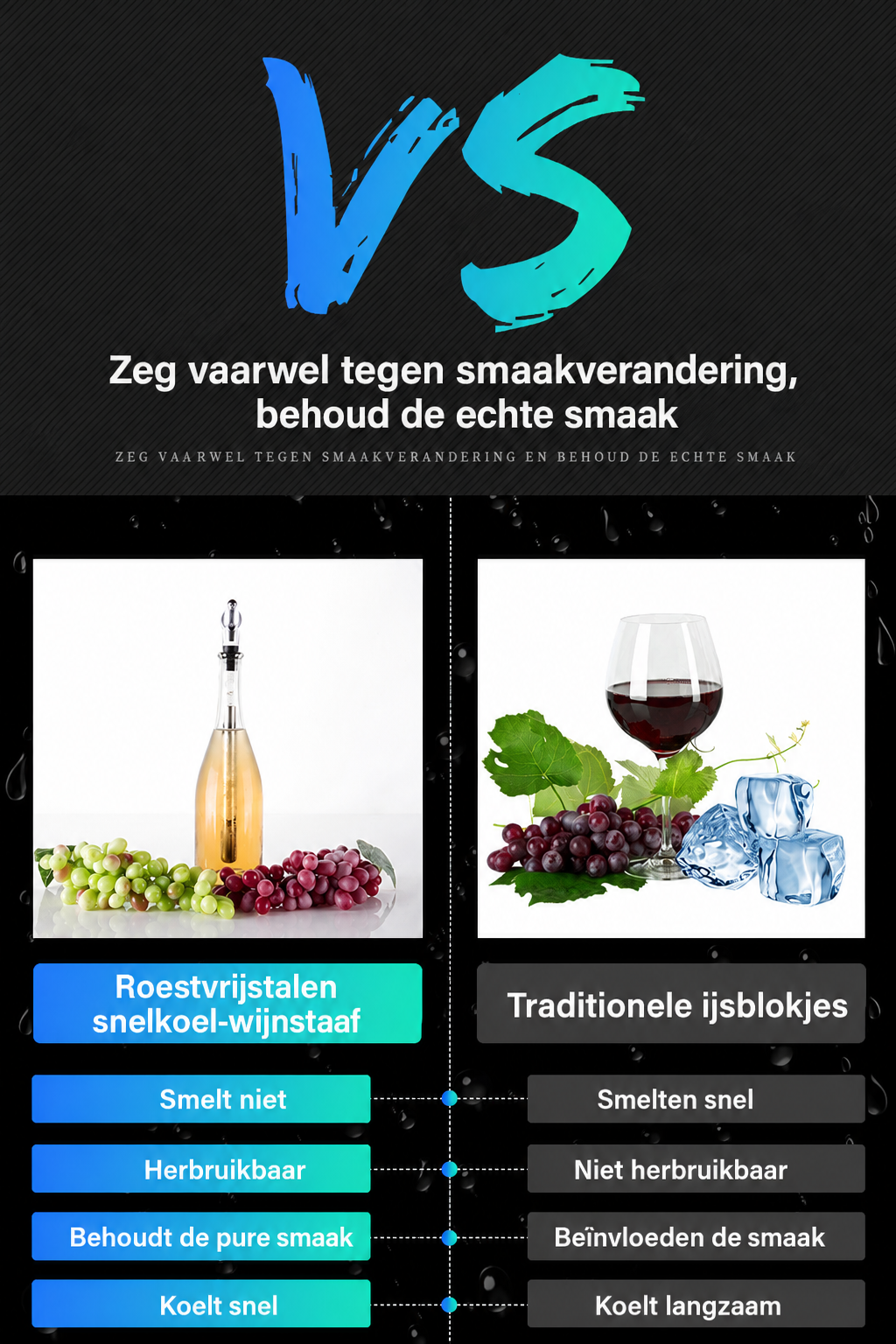 VinoCool  – Geen Lauwe Wijn Meer