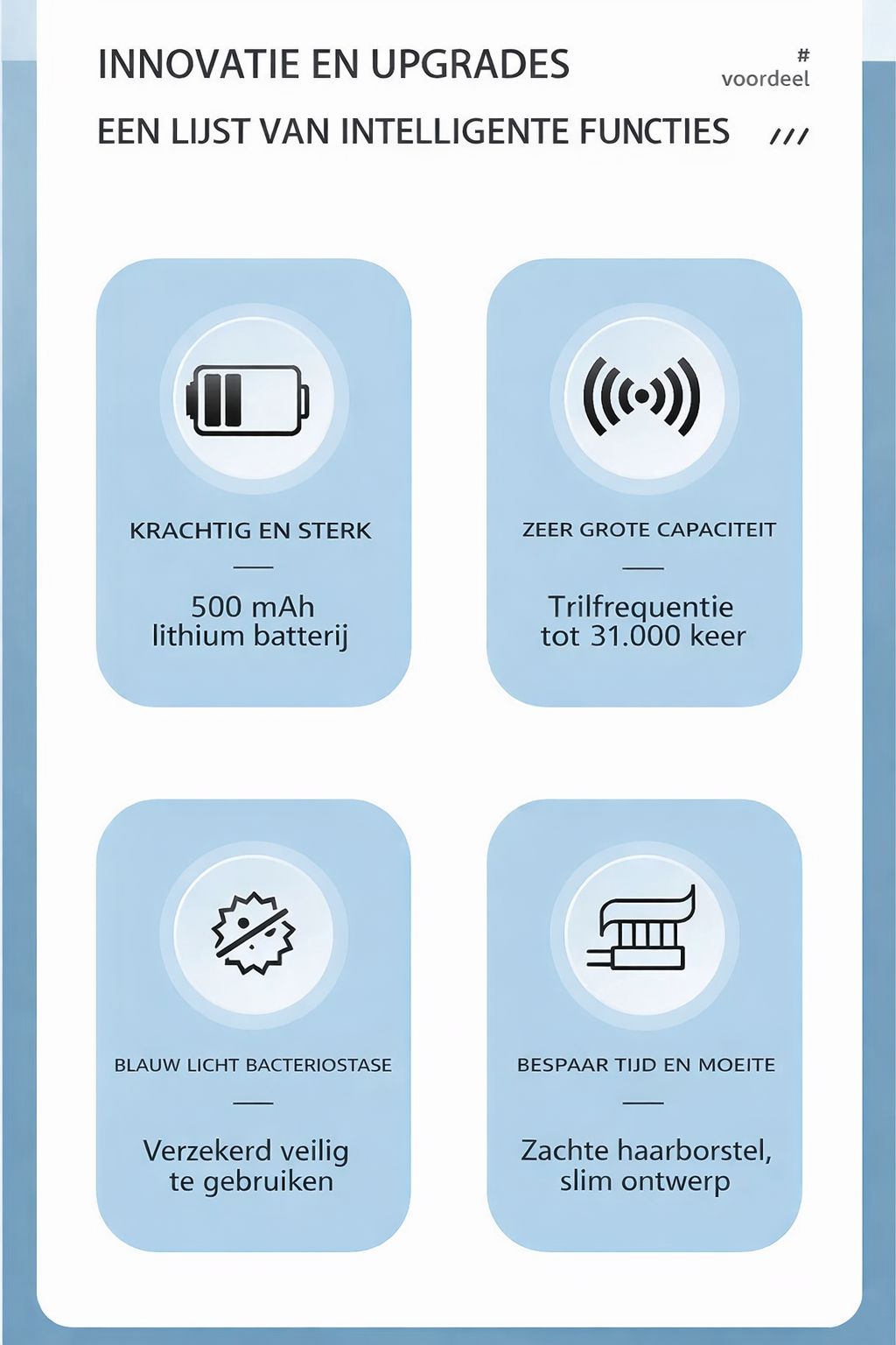 Dentaluxe Pro - Professionele ultrasone tandenreiniger